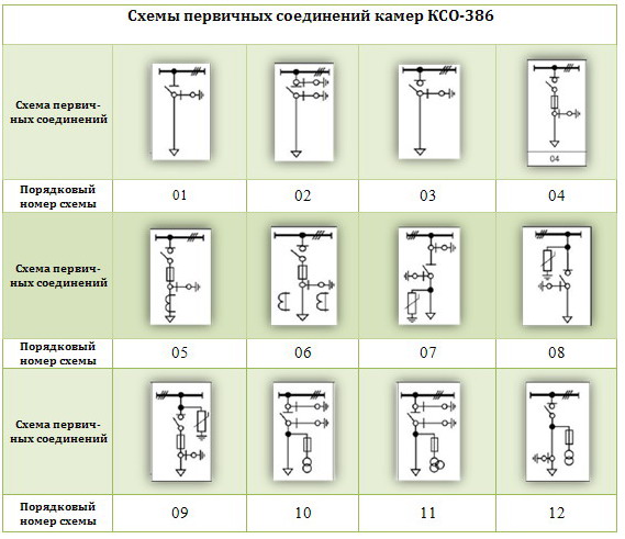 Ксо 386 схема