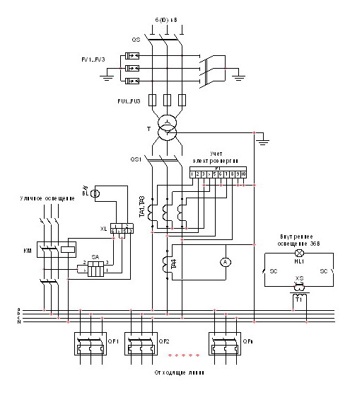Электрическая принципиальная схема ктп