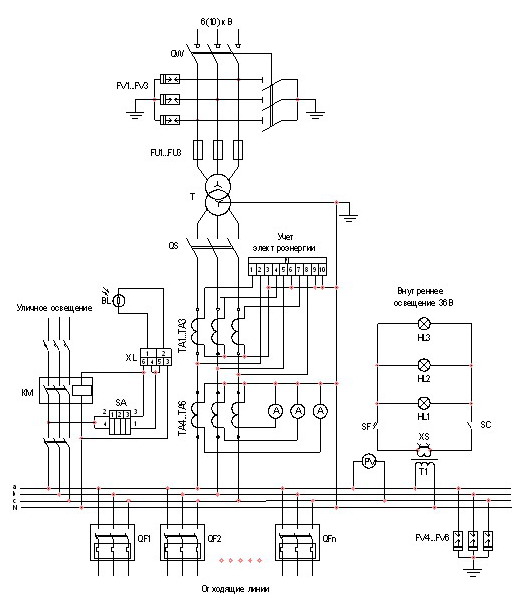 Схема электрических соединений ктп